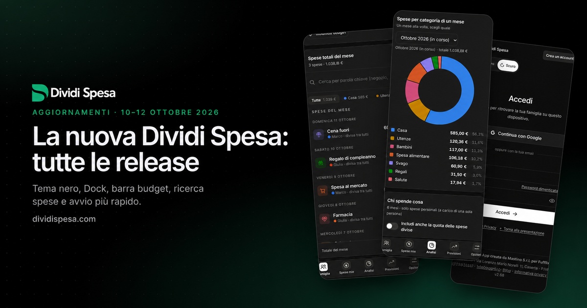 Dividi Spesa: novità e aggiornamenti