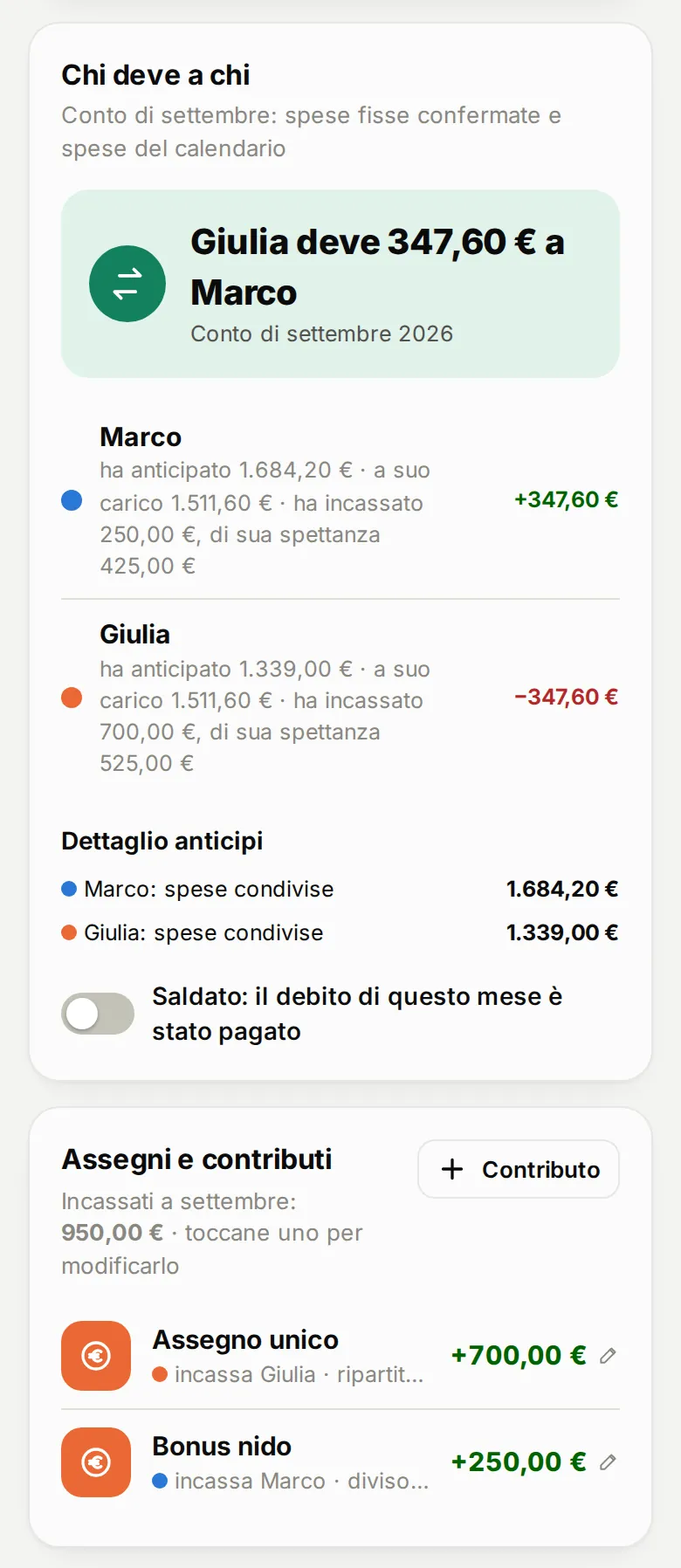Schermata di Dividi Spesa: il conto del mese con la cifra che uno dei due deve all'altro e la scheda degli assegni e contributi incassati